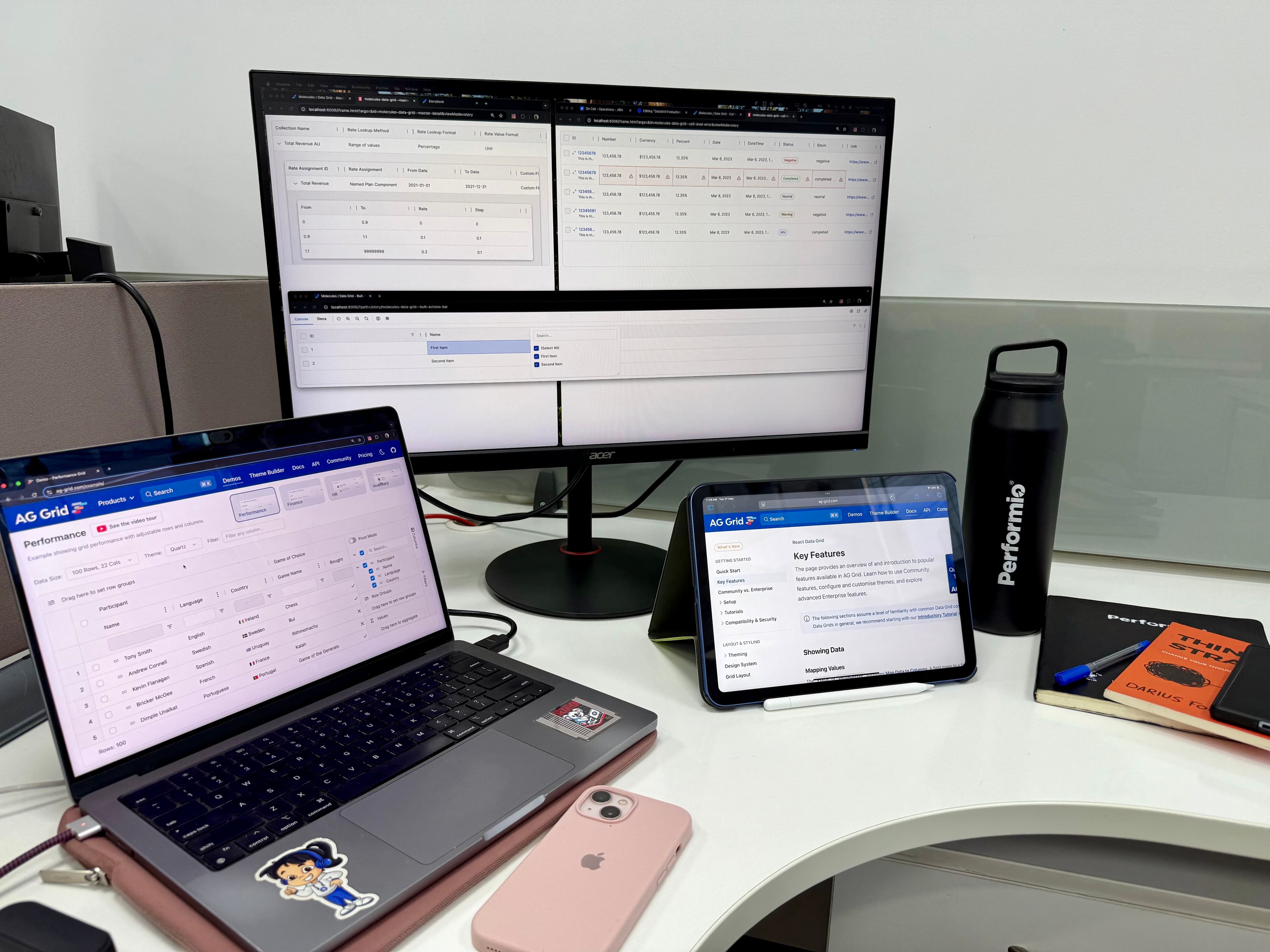 How we chose our new Data Grid Library